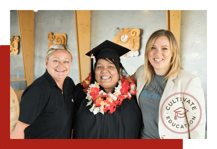 Graduate celebrating